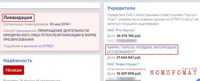 Алекс Секлер продолжает sale. «Резиновый» бизнесмен, банкир, сбытчик недвижимости…