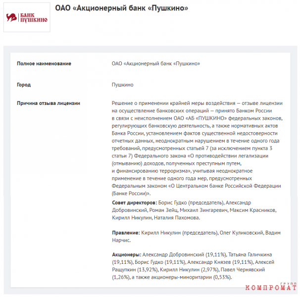 Банкиру Алексею Алякину, скрывающемуся в Украине, грозит экстрадиция в Россию 