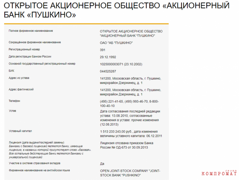 Банкиру Алексею Алякину, скрывающемуся в Украине, грозит экстрадиция в Россию 