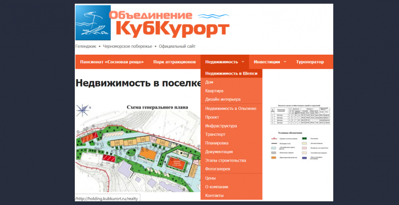 Распроданные здравницы Кубани