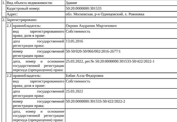 НАТОвские тылы владельца "Союза".
