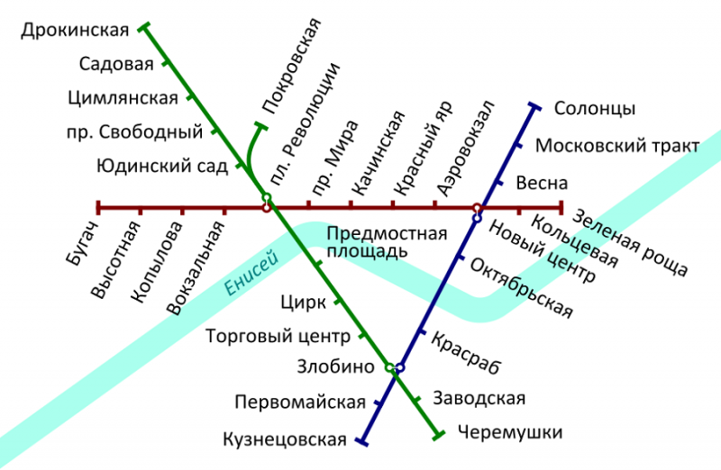 Митволь, Лапшин, Кудряшов – кто последующая жертва коррумпированной кормушки, преобразовавшейся в мышеловку для госслужащих?