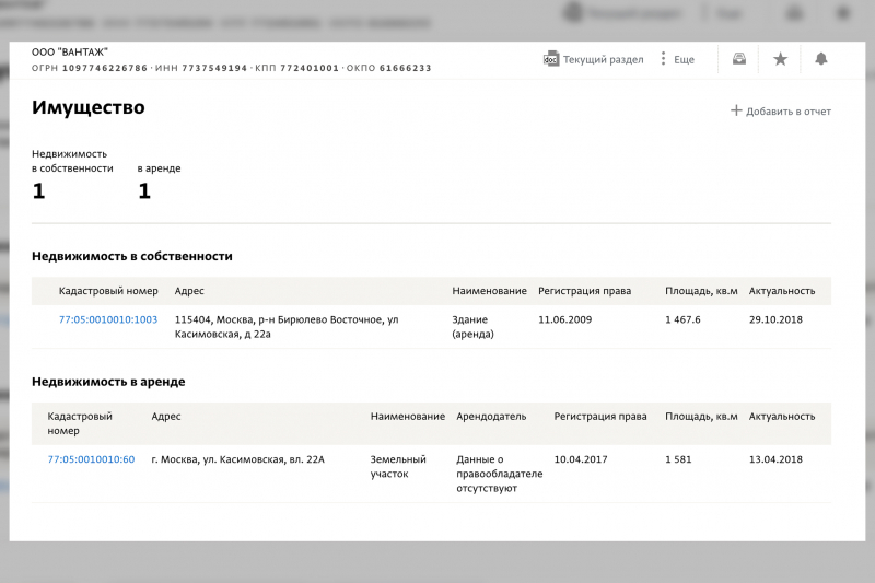 Индивидуальности шоу Валерия Меладзе