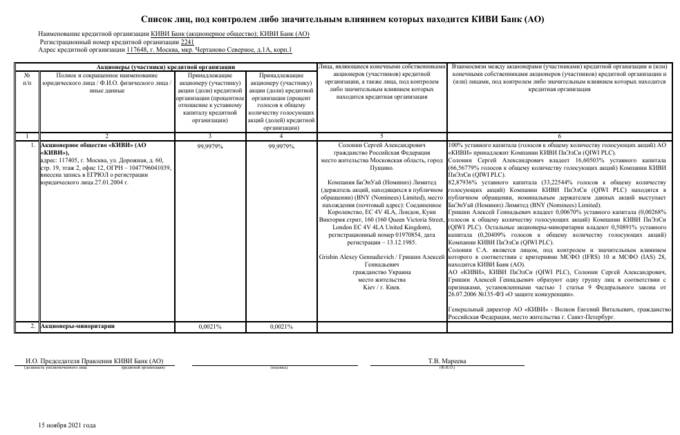 Под знаком Водолея: Скрыпник сдаст сына Колокольцева и банкира Солонина?