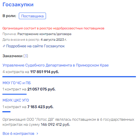 Мильвит вопросов: как приморский корреспондент "вляпался" в Терехова